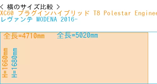 #XC60 プラグインハイブリッド T8 Polestar Engineered 2017- + レヴァンテ MODENA 2016-